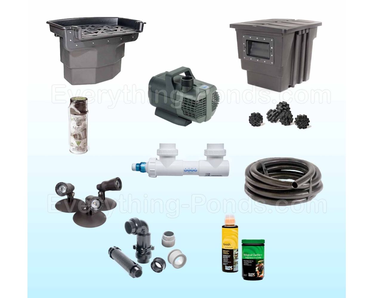 Waterfall Filter Pond Kit 4000 GPH
