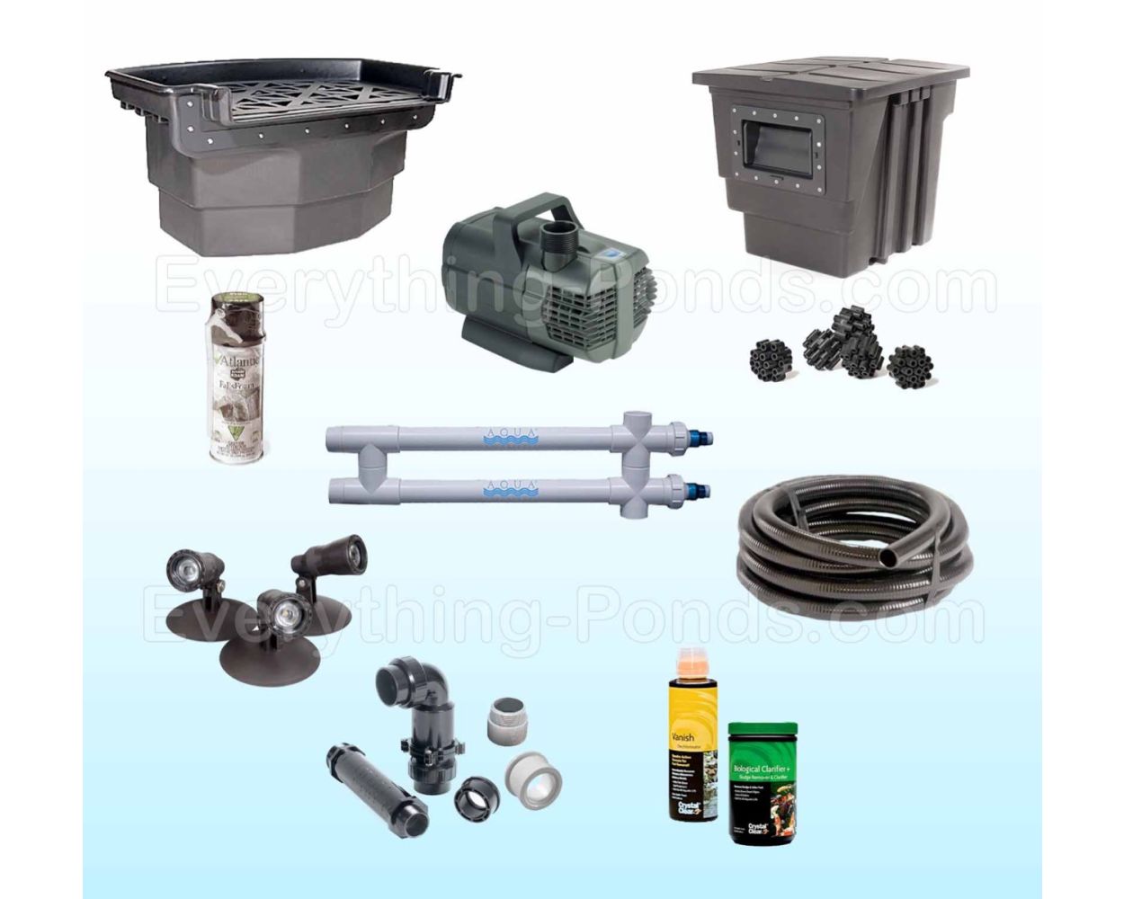 Pond skimmer best sale and waterfall kit