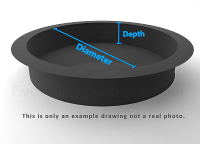 Circular Drop In Tank Pond Liners