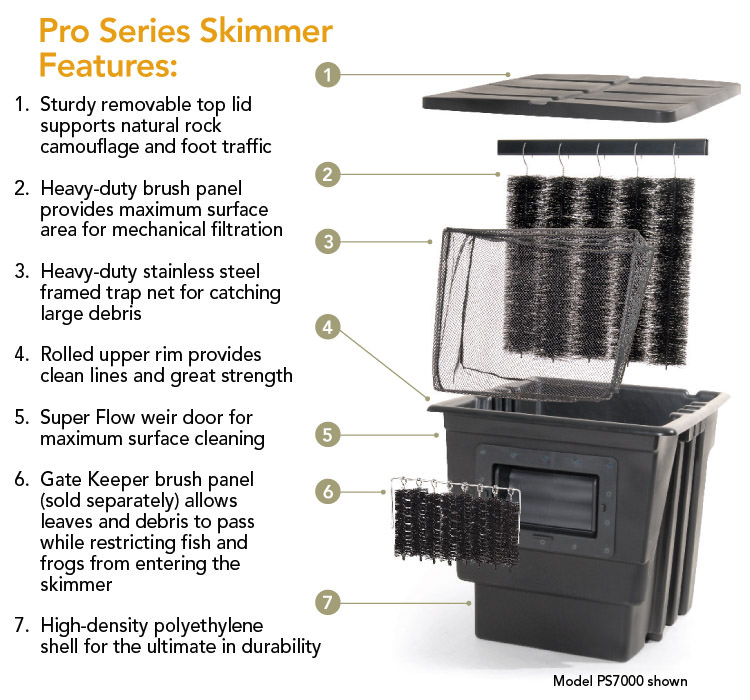 PS7000 Skimmer Features