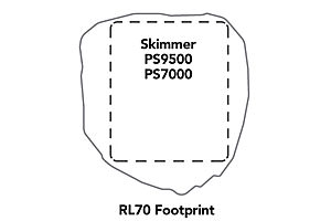 RL-70 Lid Footprint